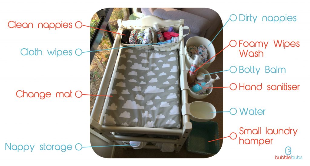 Diagram of a change table set up for using reusable nappies