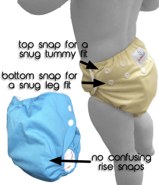 animation showing why the candie cloth nappy does not need rise snaps