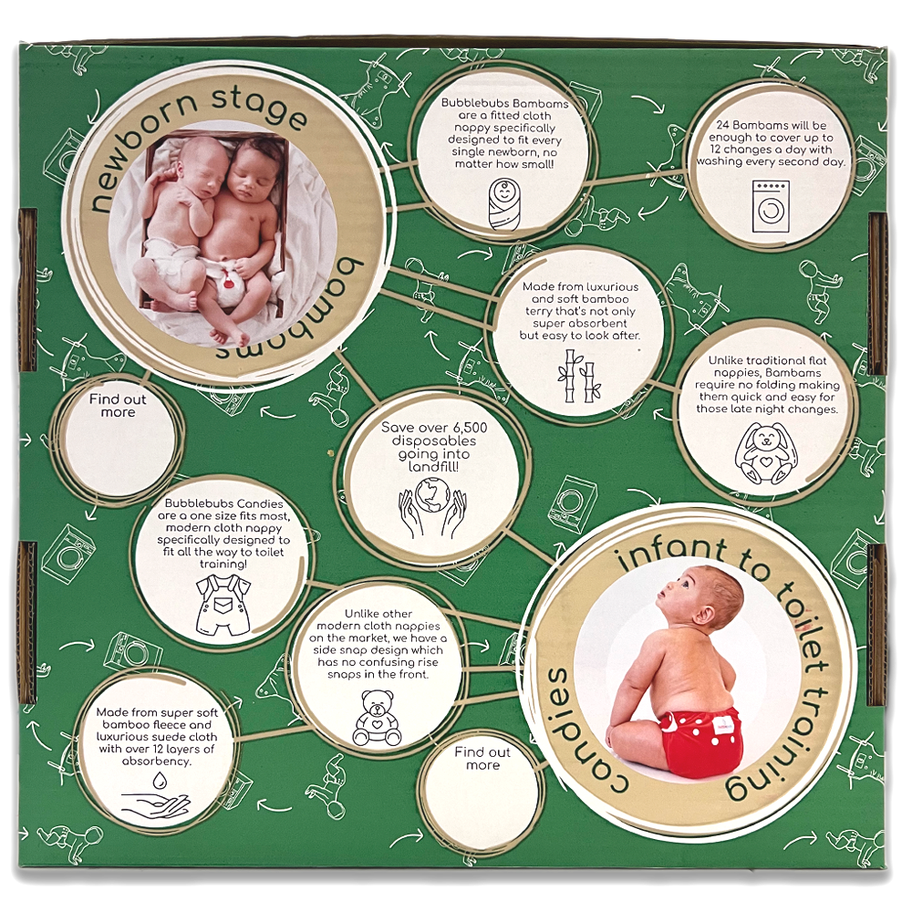The Cloth Nappy Box Print Edition